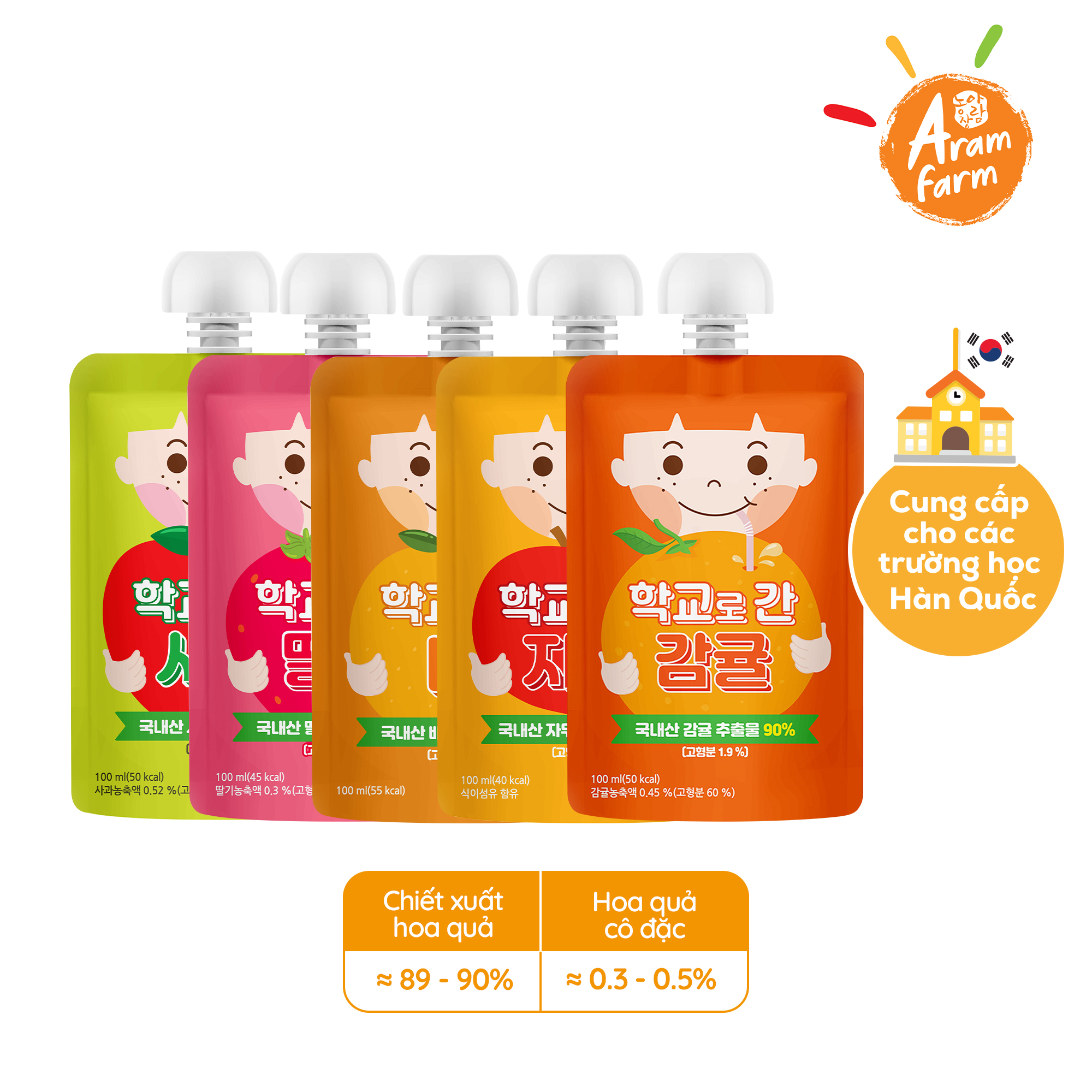 Nước ép hoa quả Go To School Aram Farm (100ml)